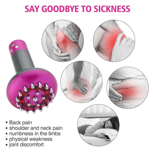 SmartTherm Body Brush - myrelevo